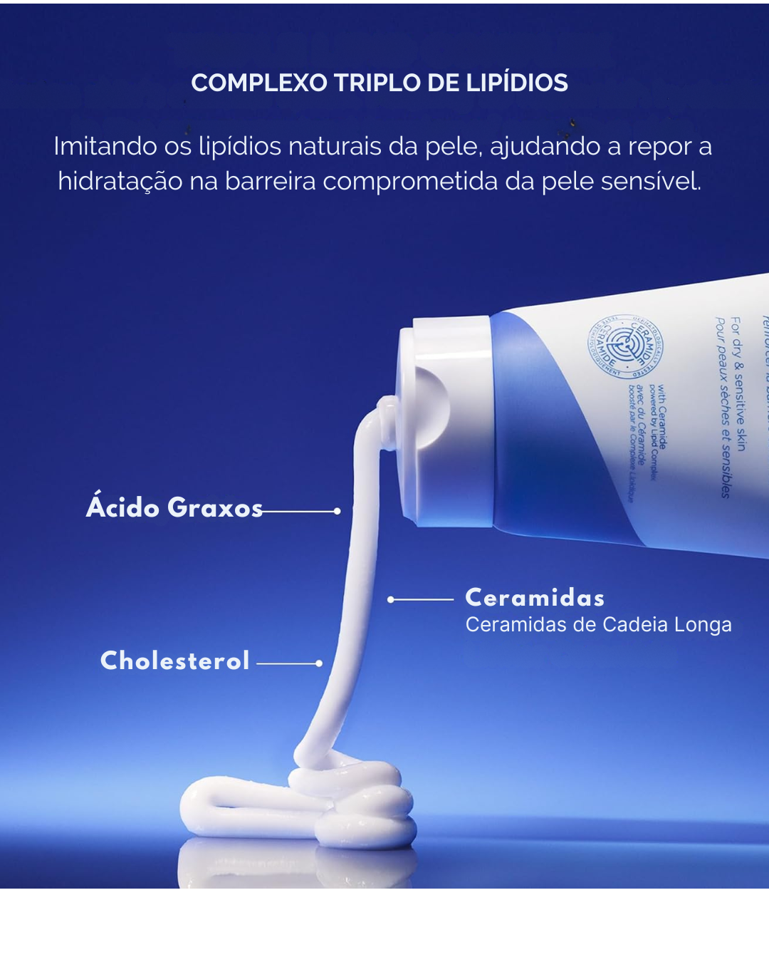 AESTURA ATOBARRIER365 – Creme Hidratante com Ceramidas para Rosto, Hidratação Prolongada 120h, Pele Sensível e Ressecada, Não Comedogênico
