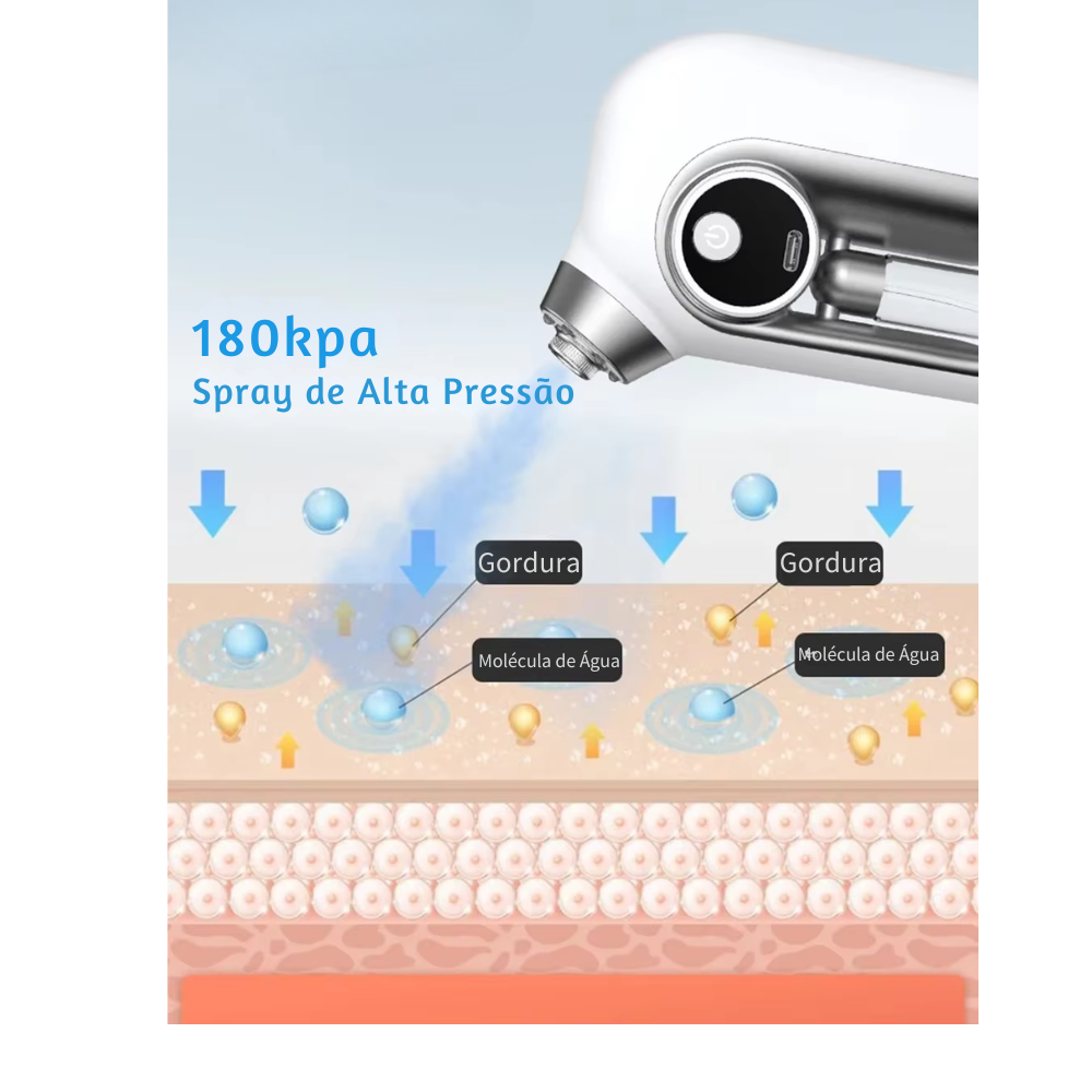 Vaporizador em Névoa Facial Umidificador Recarregável - Hidratanta e Ilumina a Pele