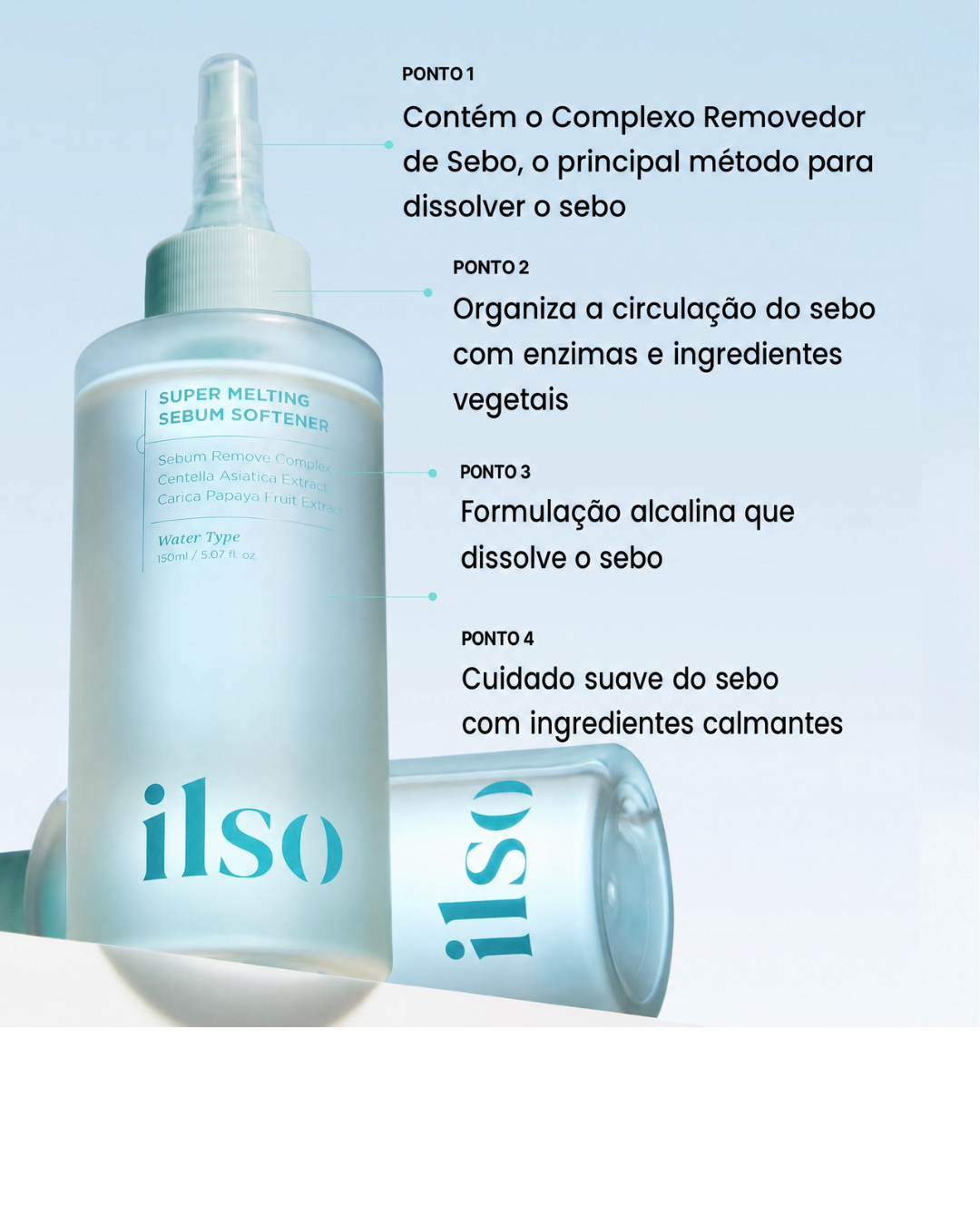ILSO Melting Sebum Softener 5.29 fl oz – Amolecedor de Sebo para Limpeza de Poros e Filamentos Sebáceos