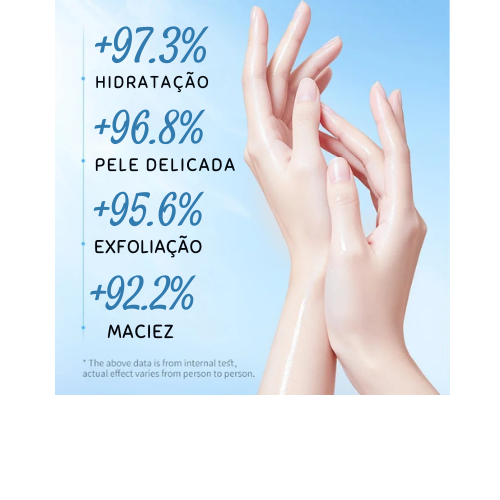 Luvas Hidratantes para Mãos com Extrato de Coco – Máscara Nutritiva, Esfoliante e Antissinais