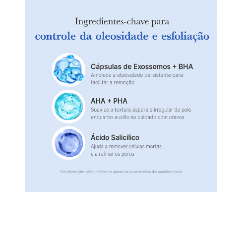 Medicube Zero Pore Cápsula Espuma de Limpeza Facial 120ml – Sabonete Coreano com AHA, BHA e PHA para Poros e Cravos