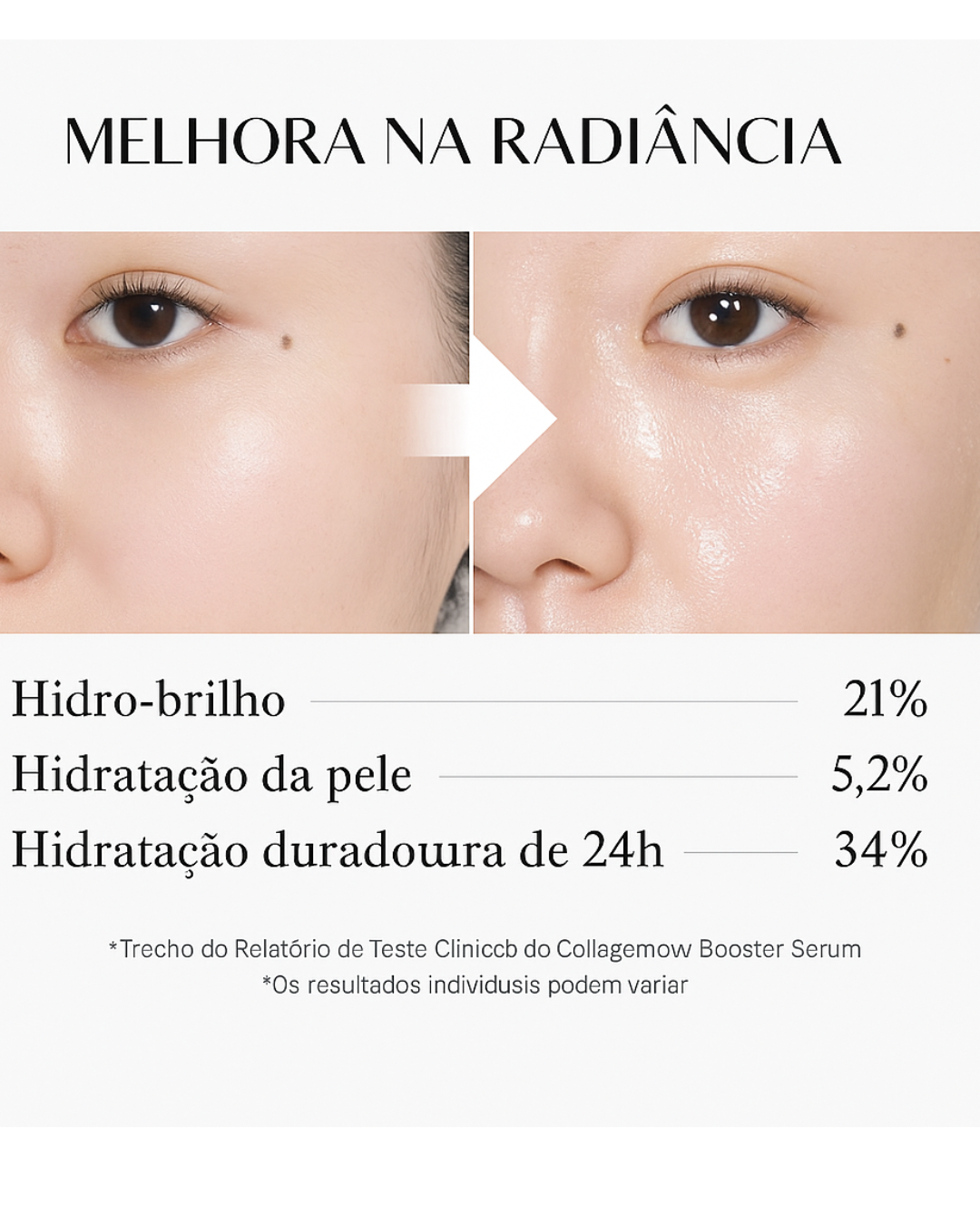 Medicube Colageno Glow Booster com Niacinamida, Proteína do Leite e Colágeno Hidrolisado
