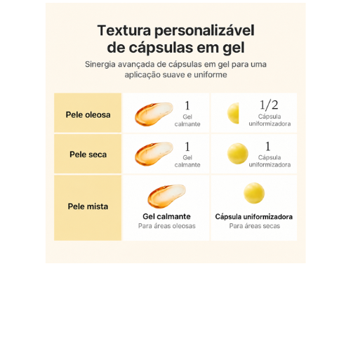 Creme Facial Medicube Ácido Kójico e Cúrcuma em Cápsulas Clareador de Manchas com Vitamina C Skincare Coreano 53g