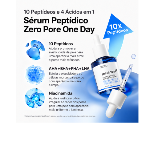 Medicube Zero Pore One Day - AHA, BHA, PHA, LHA, 10 peptídeos e 2% de niacinamida Diminui a Aparência dos Poros e Equilibra a Oleosidade.