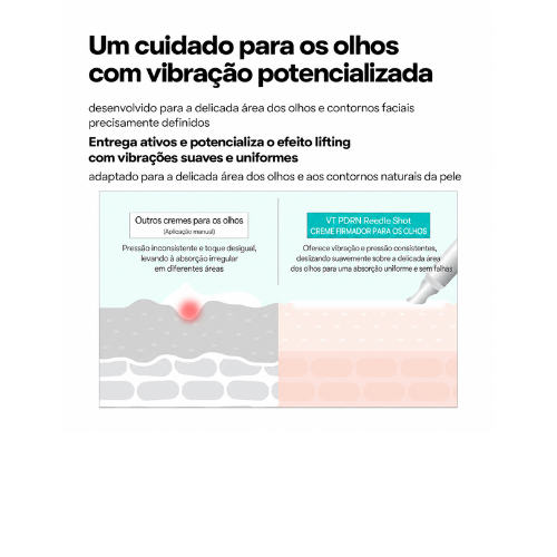 VT Cosmetics PDRN Reedle Shot Firming Eye Cream 15 ml — Creme para Olhos com Aplicador Vibratório