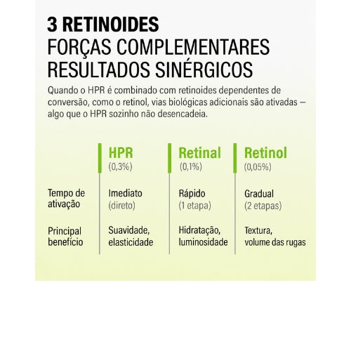 Epii HPR Pro Shot Sérum Anti-idade | HPR 0,3% + Retinal 0,1% + Retinol 0,05%  Firmeza, Anti Rugas e Poros