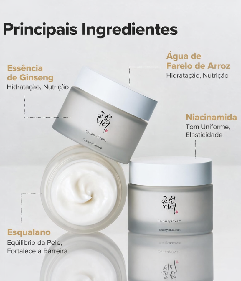 Beauty of Joseon Creme Dynasty  – Hidratante Coreano com Niacinamida e Esqualano Para Rosto e Olhos para Hidratação Profunda