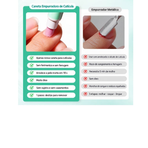 Kit Removedor de Cutículas com Caneta de Óleo e Creme Amolecedor para Cutículas Secas Manicure e Pedicure