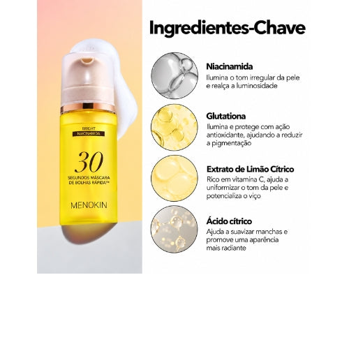 MENOKIN Máscara Facial de Bolhas LIFT 68ml – Microbolhas em 30 Segundos para Poros, Elasticidade, Linhas Finas e Efeito Pele de Vidro