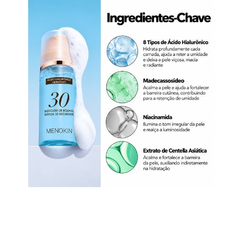 MENOKIN Máscara Facial de Bolhas LIFT 68ml – Microbolhas em 30 Segundos para Poros, Elasticidade, Linhas Finas e Efeito Pele de Vidro