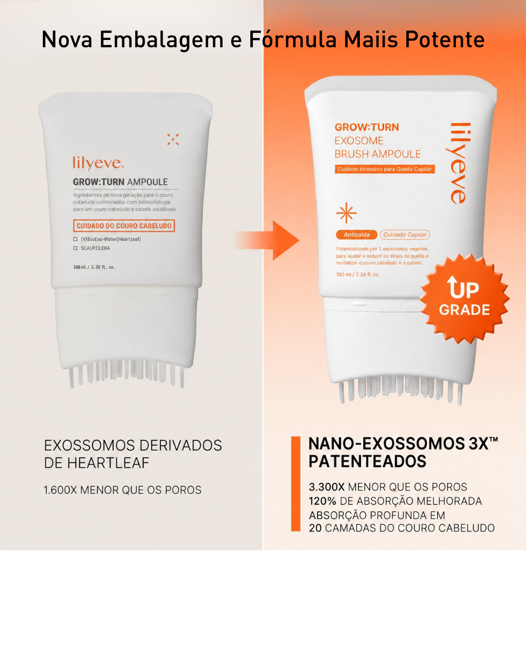 Combo 2 Unidades Lilyeve Hair Grow Care Serum Anti Queda de Cabelo com Exossomos Ampola 100ml Coreana