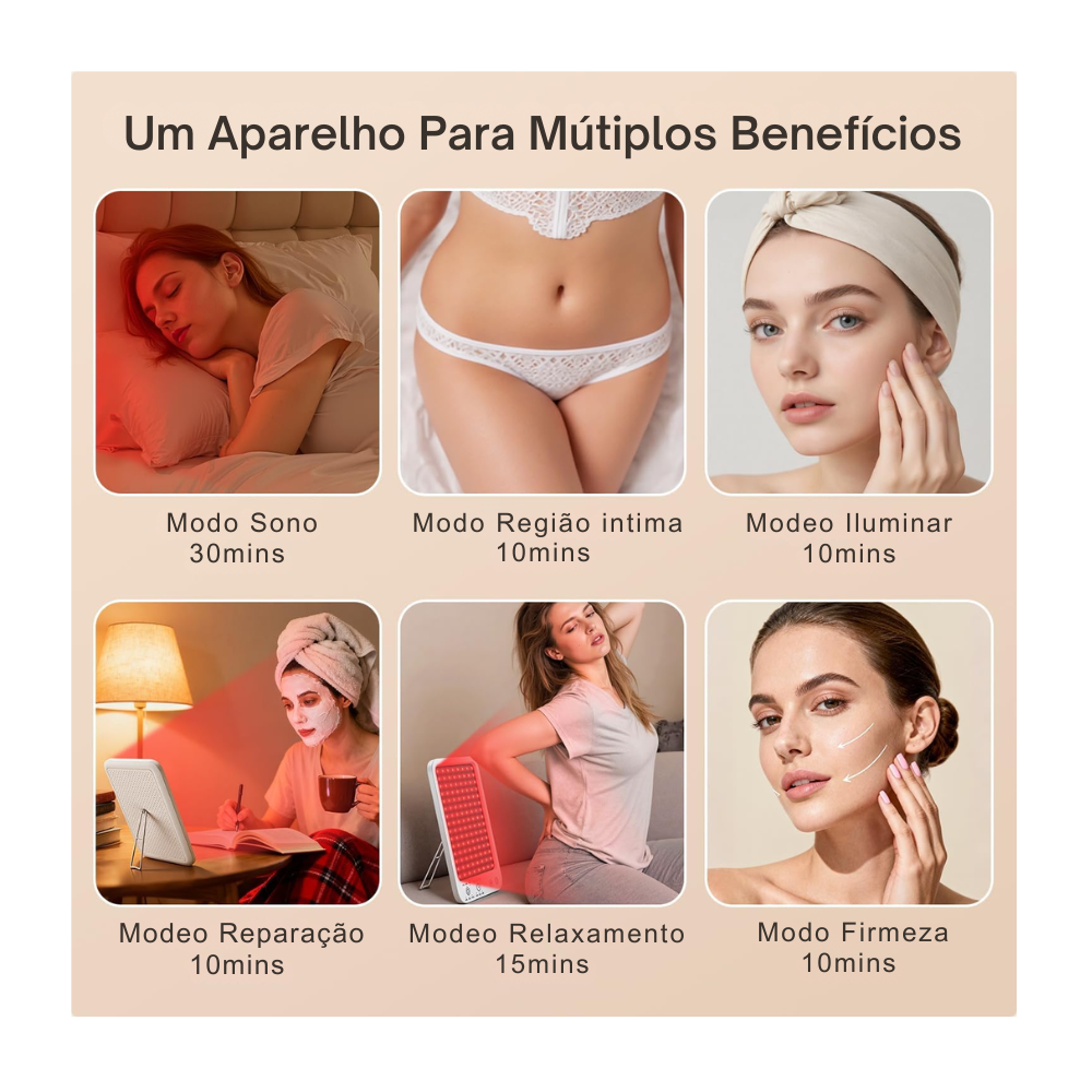 Painel de Led Terapia Astarexin -  luz vermelha anti-inflamatório cuidados com a pele luz 660nm850nm