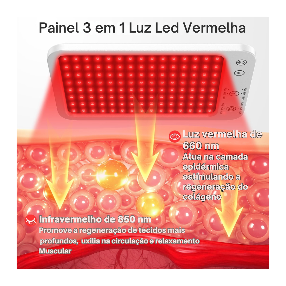 Painel de Led Terapia Astarexin -  luz vermelha anti-inflamatório cuidados com a pele luz 660nm850nm