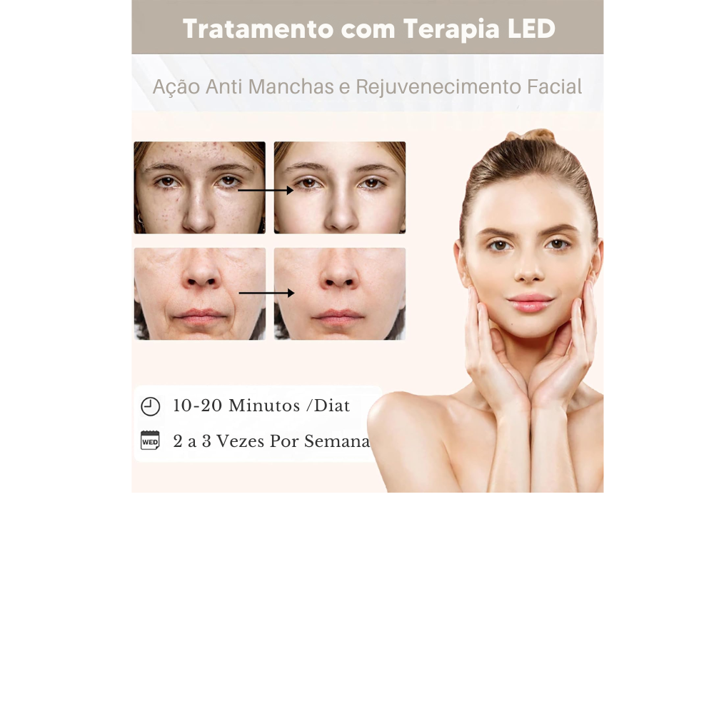 Dispositivo para Face, Pescoço, Mãos e Colo com Luz Led de 7 cores, Rejuvenecimento da pele e Tratamento Anti Acne