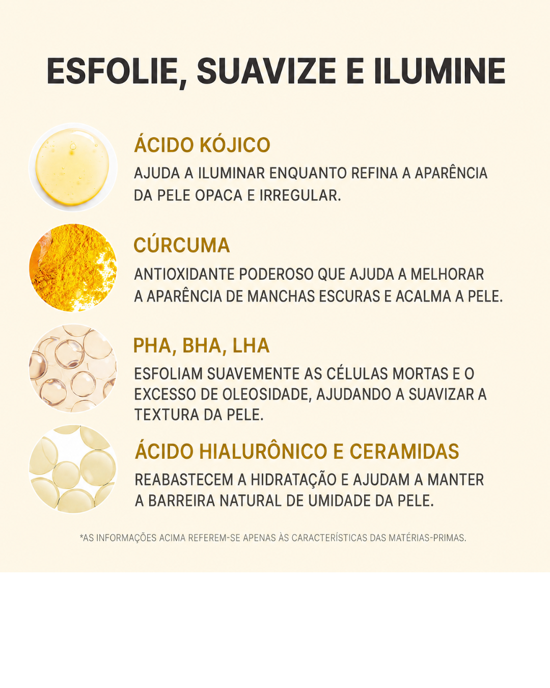 Medicube Peel Shot com Ácido Kójico, Cúrcuma, BHA, LHA e PHA – Sérum Esfoliante para Cravos, Oleosidade e Poros