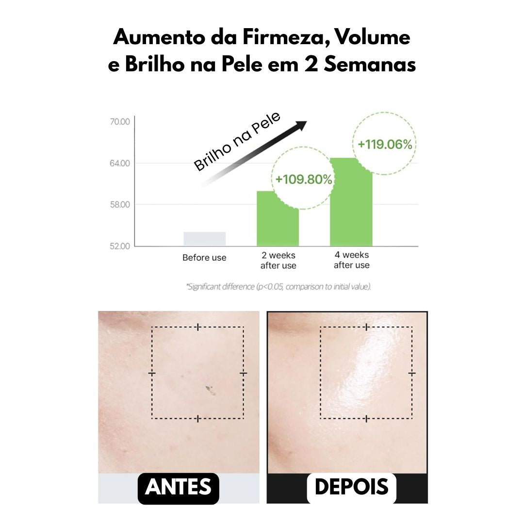 Creme Iluminador Facial Axis-Y com 2% Alpha-Arbutin e 5% Niacinamida