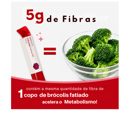 FOODOLOGY Coleology Cutting Jelly de Romã – Suplemento para Rotina de Controle Alimentar com Fibras, Chia e Garcinia, 30 Sticks