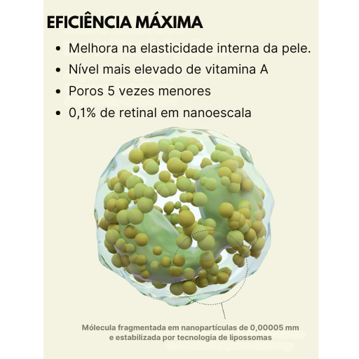 Celimax Retinal Shot 0,1% com Matrixyl e A-Shot para Linhas Finas, Poros Visíveis e Textura Irregular