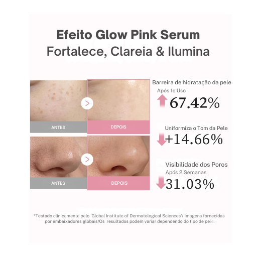 Sérum Rosa PDRN Medicube com Peptídeos e Niacinamida - Hidratação e Firmeza