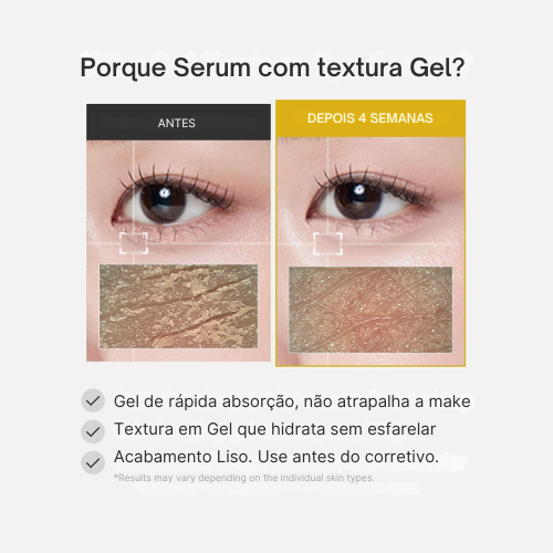 Sérum para Olhos Medicube com Ácido Kójico, Vitamina C, Retinol e Cafeína – Iluminador para Olheiras e Linhas Finas
