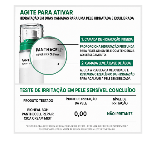 BIOHEAL BOH Panthecell Repair Cica Cream Mist 120ml – Bruma Facial Coreana Hidratante e Reparadora para Pele Sensível