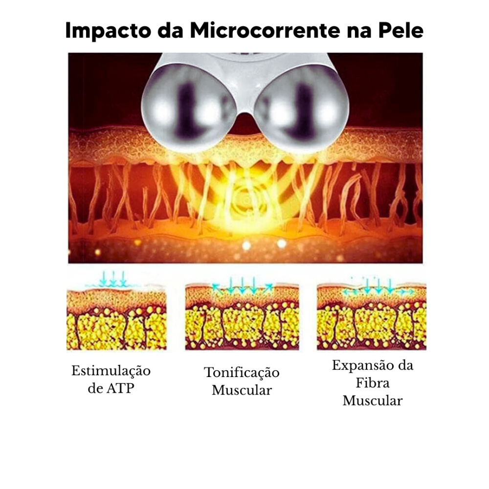 Dispositivo de Estimulação Facial - microcorrente EMS NOVATTO  - lifting do contorno do rosto e estimulo de colágeno