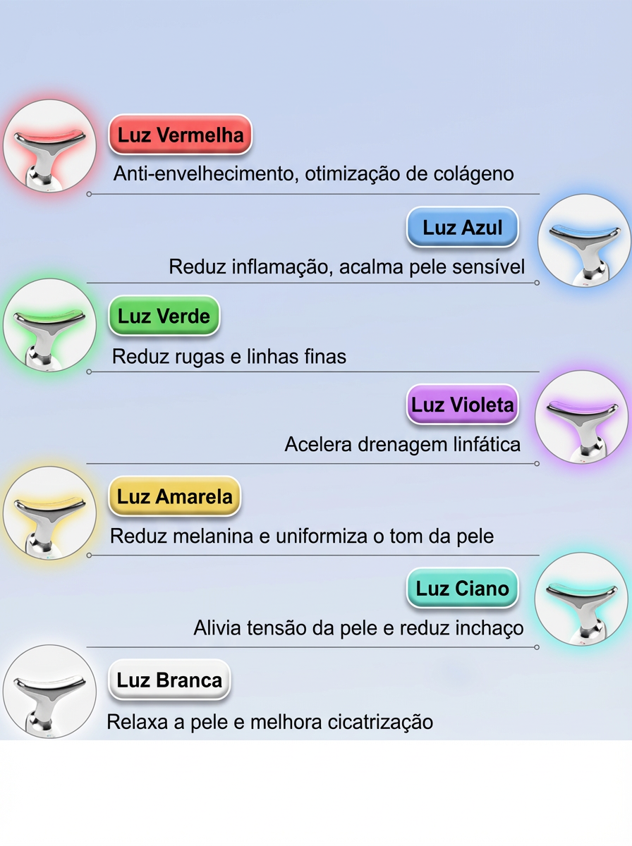 Kemoko Dispositivo de Beleza para Pescoço e Rosto com Microcorrente para lifting facial